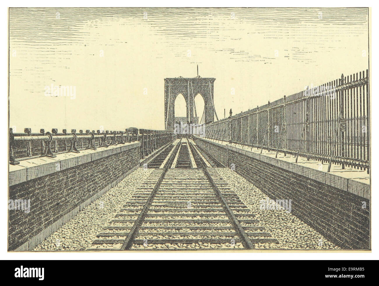 Cette illustration de 1883 présente une vue détaillée des ponts de New York et de Brooklyn, mettant en évidence le design emblématique de la structure et l’importance du pont pour relier les deux arrondissements de New York. Banque D'Images