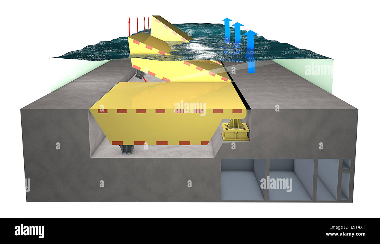 Venise, lagune : le système MOSE pour la défense contre les eaux Haut Banque D'Images
