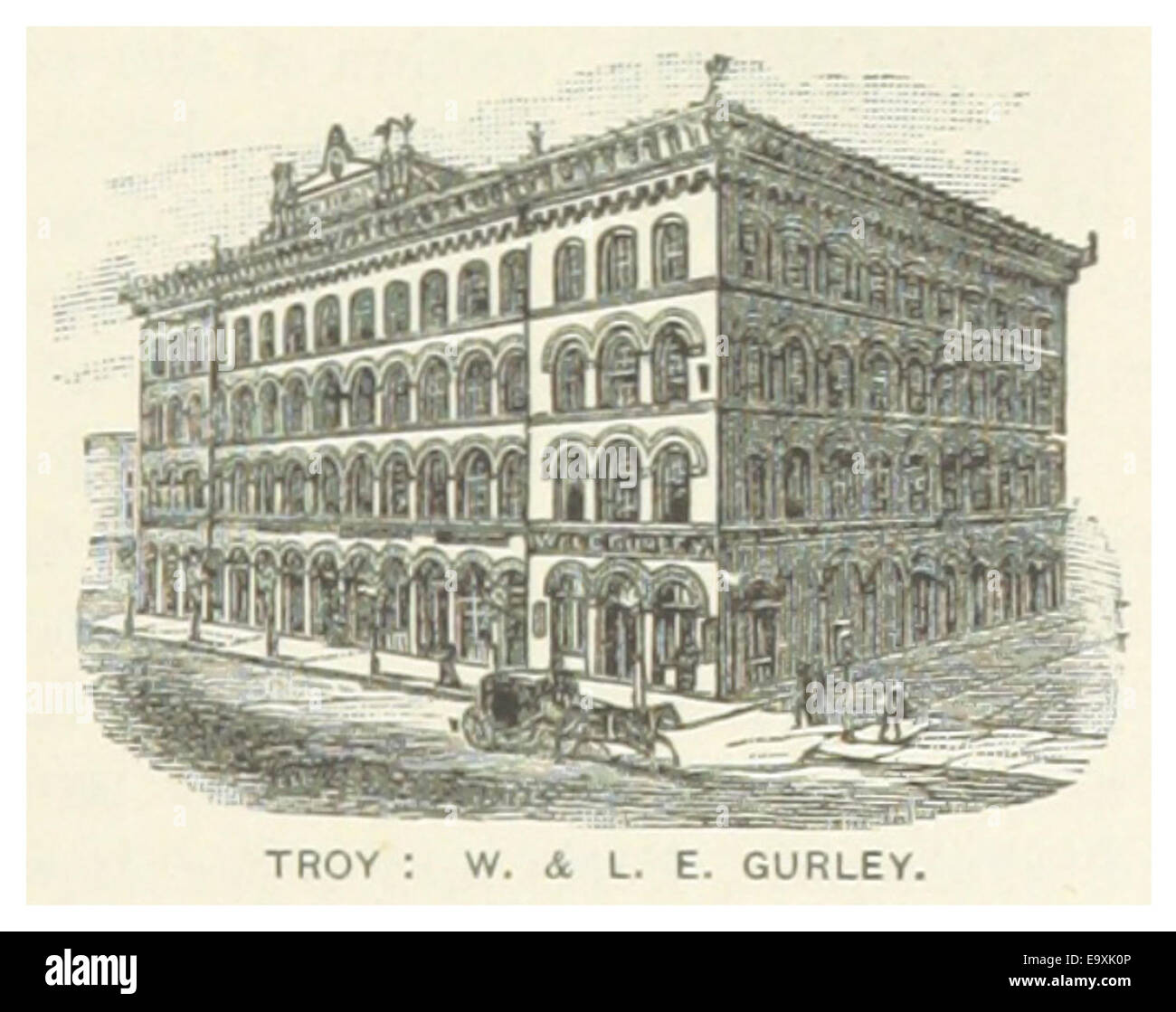 Une illustration de 1891 représentant l'usine W. & L.E. Gurley à Troy, New York, connue pour la fabrication d'instruments scientifiques, soulignant son importance industrielle au cours de la période. Banque D'Images