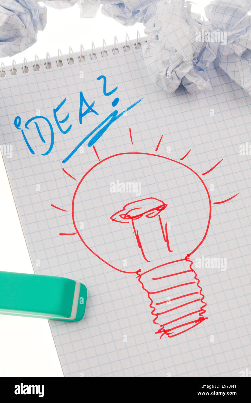 Sur le dessin de l'ampoule comme un symbole d'idées nouvelles. (Anglais