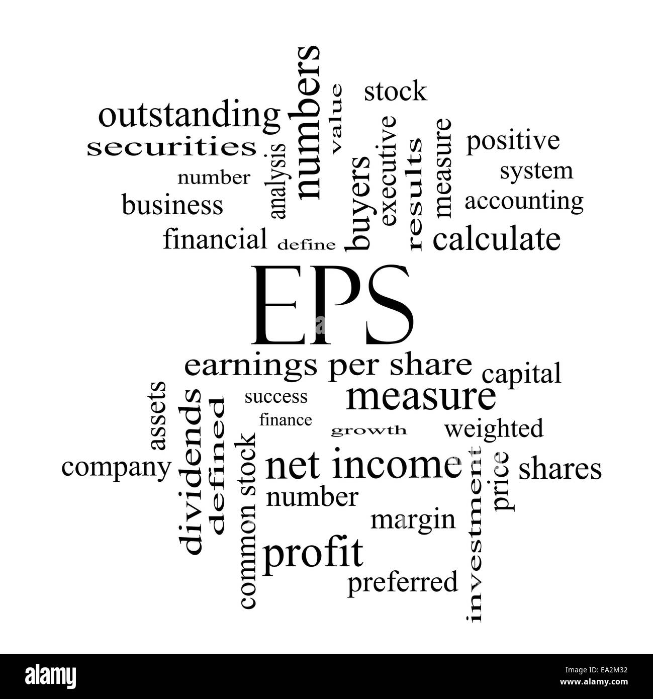 Mot EPS Concept Cloud en noir et blanc avec beaucoup de termes tels que le salaire, P., de partager, de stocks et d'autres. Banque D'Images