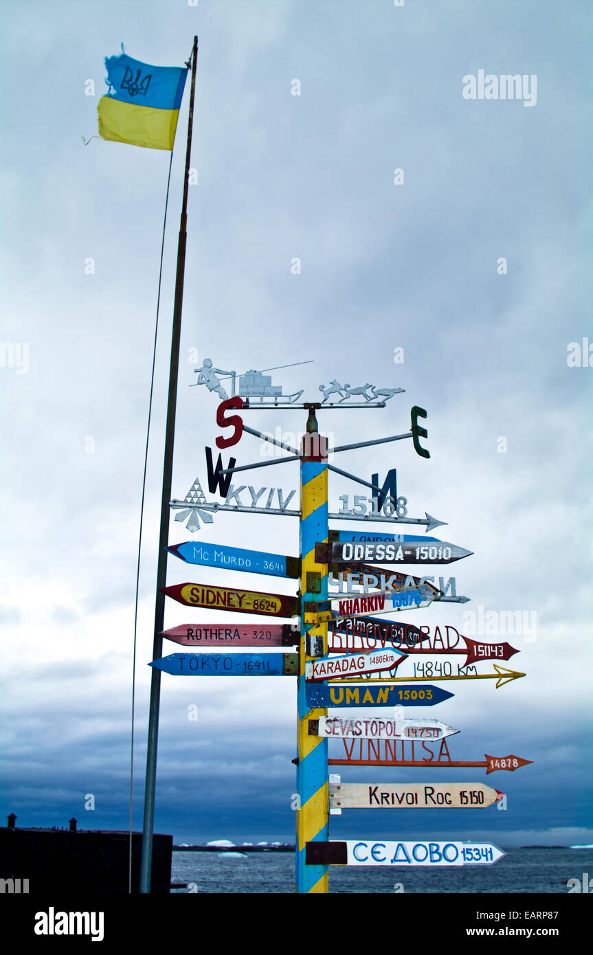 Un panneau directionnel à une station de l'Ukraine à points des villes éloignées. Banque D'Images