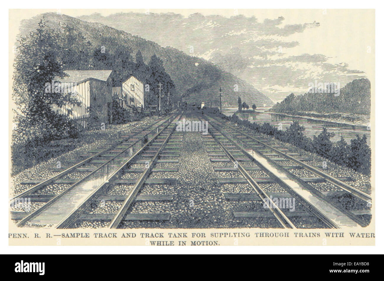 HEADLEY(1882) -p062 Penn. R. R. - exemple de la voie et la voie pour l'approvisionnement du réservoir par l'intermédiaire de trains avec de l'eau en mouvement Banque D'Images