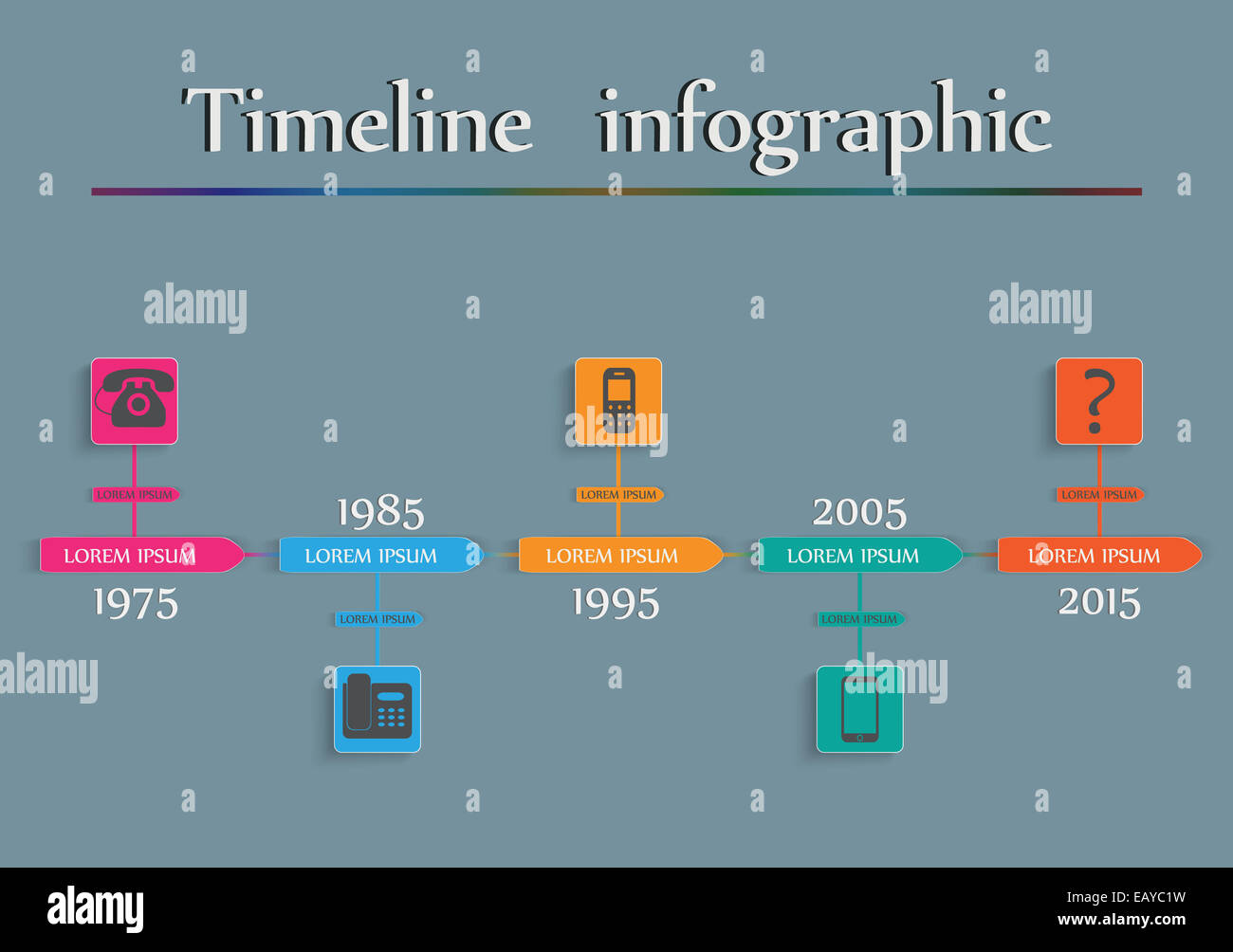 Infographie Timeline - Téléphone L'évolution. Vector Banque D'Images