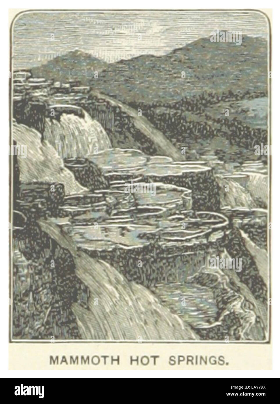 Une carte de 1891 de *US-WY* représentant Mammoth Hot Springs dans le Wyoming. La carte montre les caractéristiques géothermiques et la disposition de la zone. Banque D'Images