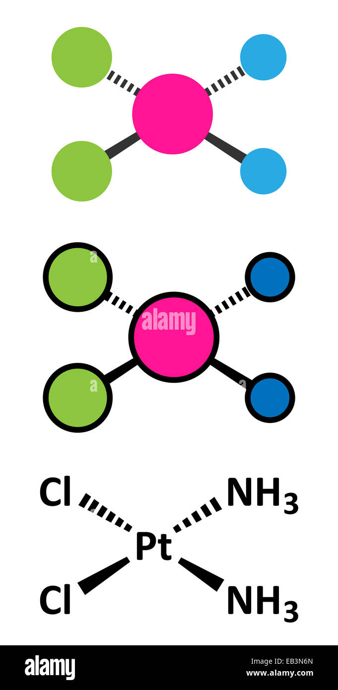 La chimiothérapie cisplatine molécule pharmaceutique. Formule topologique classique et représentations stylisées. Banque D'Images