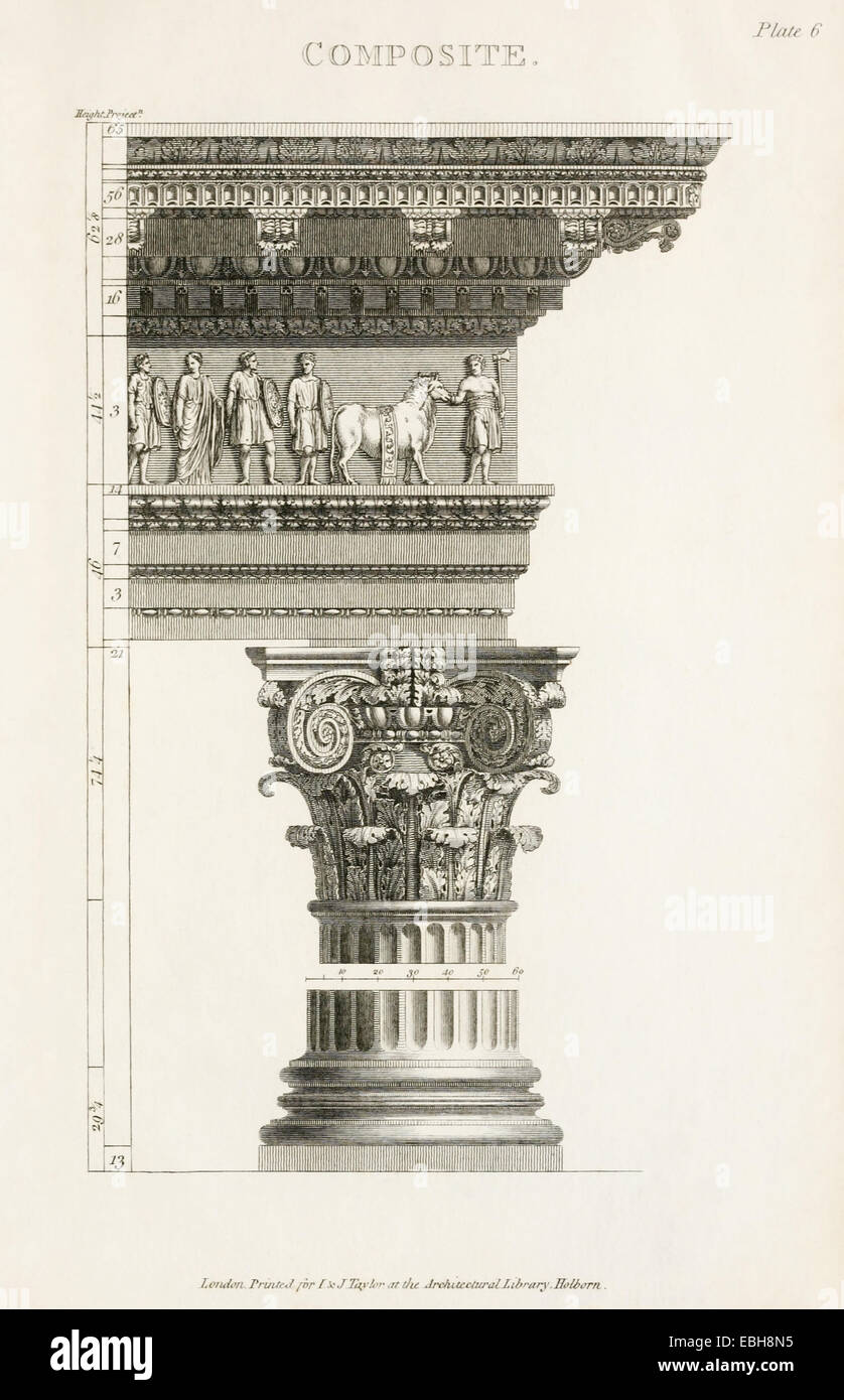 L'ordre composite à partir de la colonne 'les rudiments de l'architecture ancienne". Voir la description pour plus d'informations. Banque D'Images