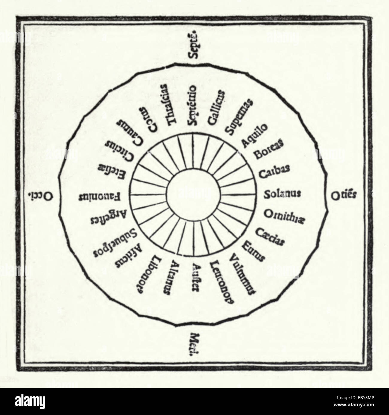 Schéma d'aménagement de la rue, des directions du vent, gravure sur bois de Fra Giocondo's '1511' Tacuino édition de 'De Architectura' par Vitruve. Voir la description pour plus d'informations. Banque D'Images
