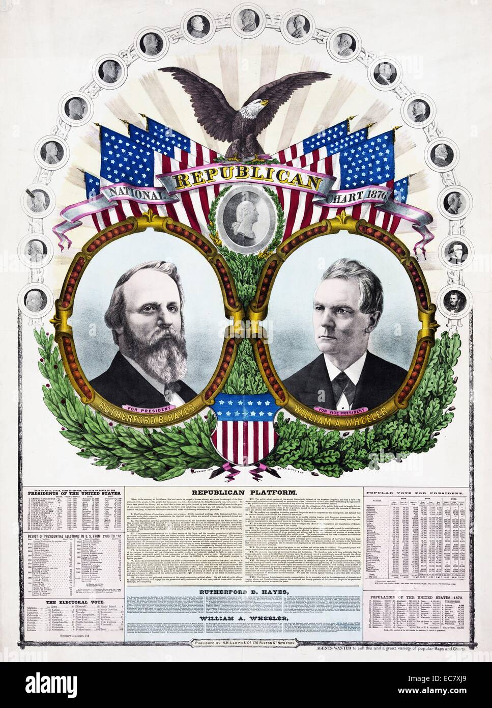 Tableau 1876 Nationale Républicaine' Imprimer montre Rutherford B. Hayes, faisant face à droite, et William A. Wheeler, orienté vers la gauche, buste portraits, portraits de cameo présidents américains de George Washington à Ulysses S. Grant ; comprend le texte de la plate-forme républicaine, de brèves biographies de Hayes et Wheeler, et des données statistiques pour les élections présidentielles. Banque D'Images