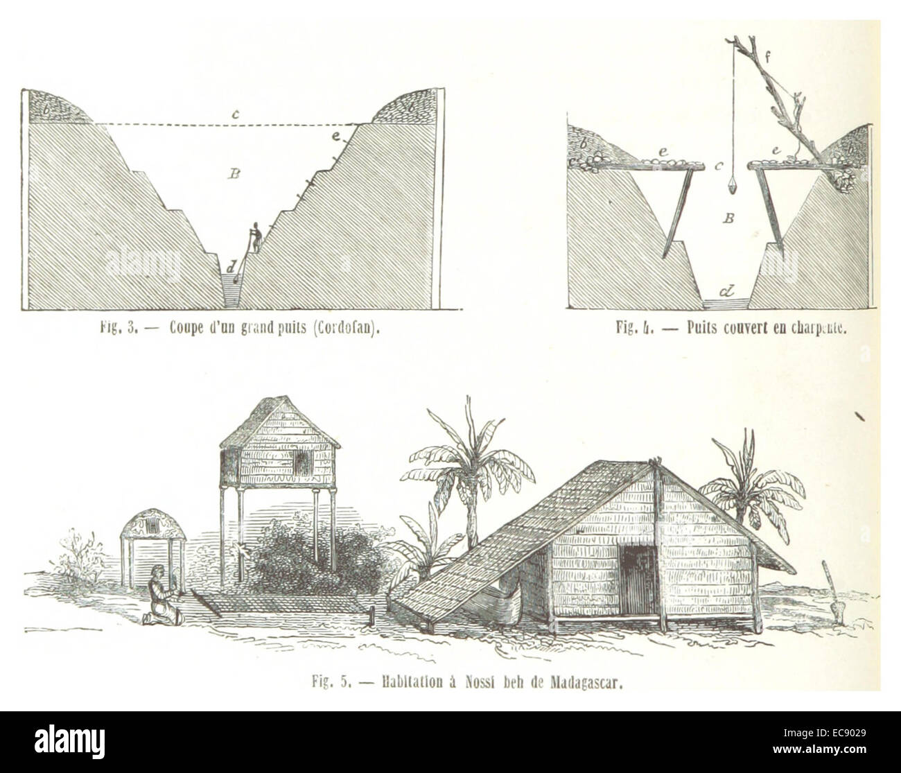 ESCAYRAC(1853) p124 Planche III.3-5 Banque D'Images