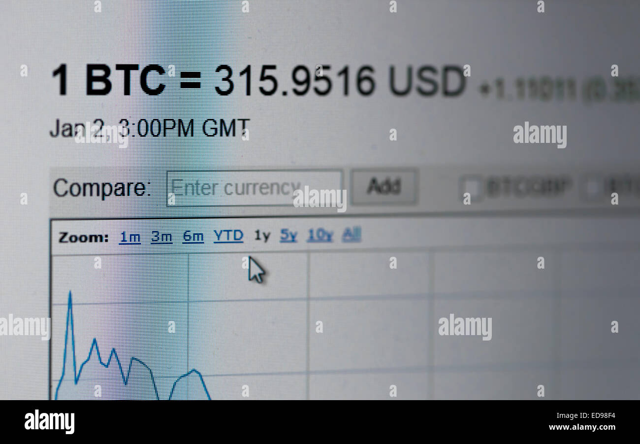 Zurich, Suisse. 09Th Jan, 2015. Capture d'écran de l'ordinateur (Bitcoin BTC) à USD Taux de change un jour avant la 6e Bitcoin birtday le Jan 3, 2015.(photo prise de screenshot Google Finance) Crédit : Erik Tham/Alamy Live News Banque D'Images