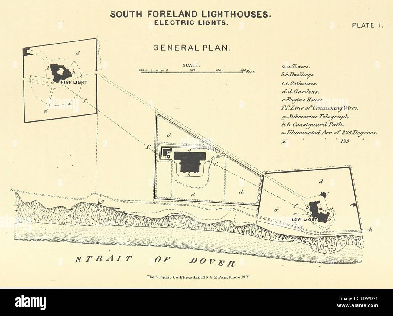 Cette entrée de 1875 par Elliot présente un plan détaillé des phares de South Foreland en Angleterre, illustrant la disposition et la conception de ces aides à la navigation maritime cruciales. Les phares de South Foreland ont joué un rôle essentiel dans le guidage des navires le long de la Manche. Banque D'Images