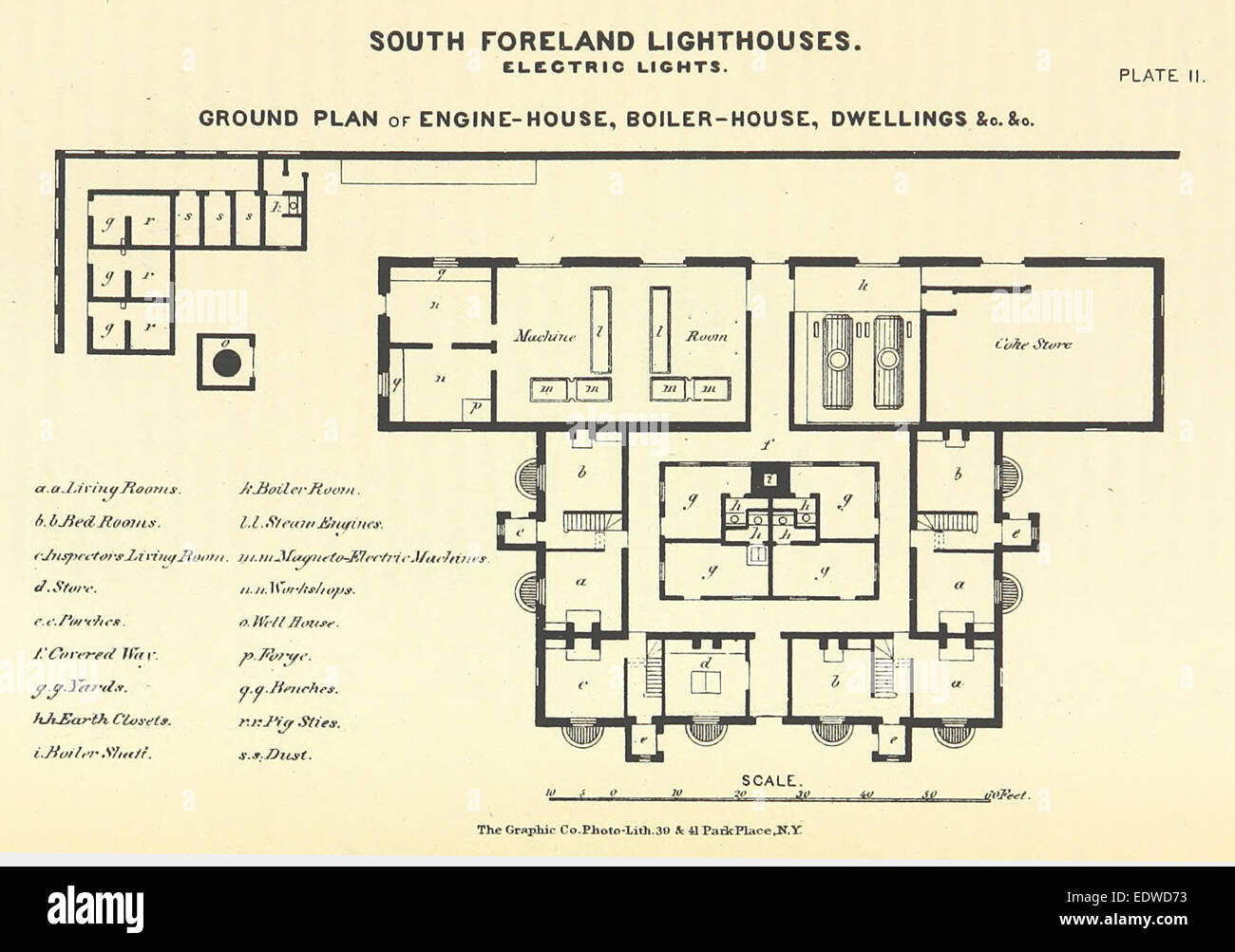 ELLIOT(1875) P079 - Planche II. L'avant-pays du sud, rez-de-moteur plan house Banque D'Images