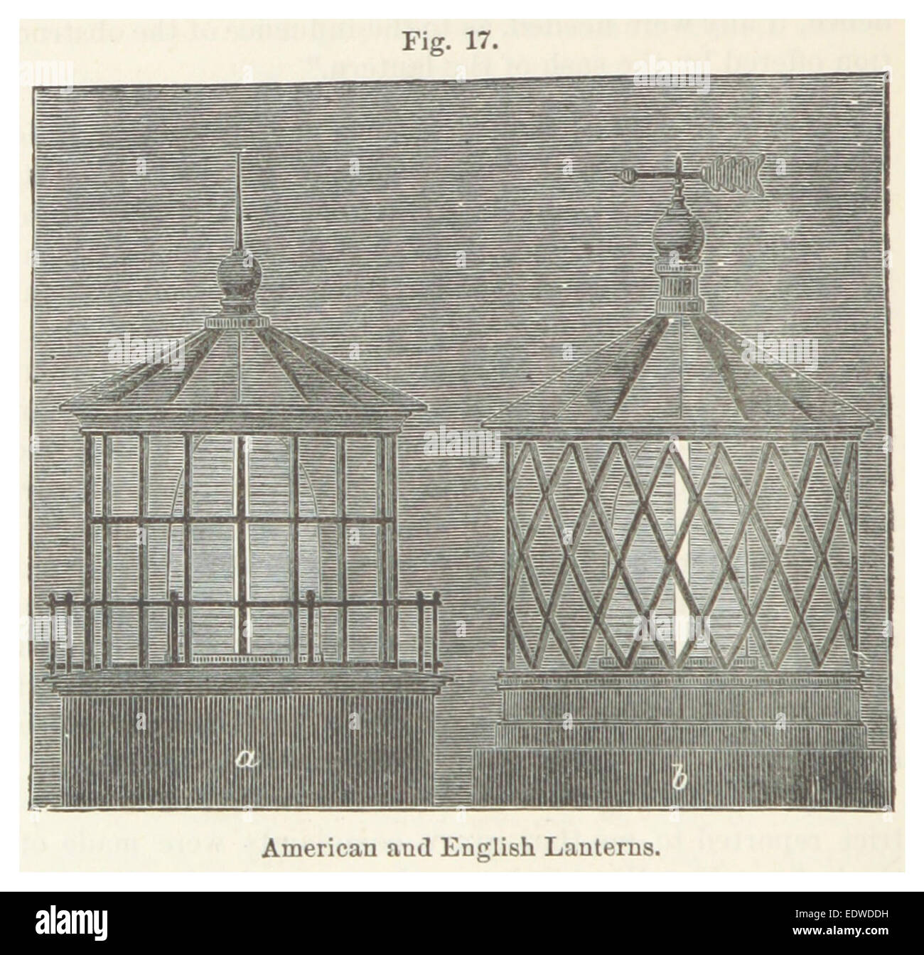 ELLIOT(1875) p206 Fig.17 - Lanternes Anglais et Américains Banque D'Images