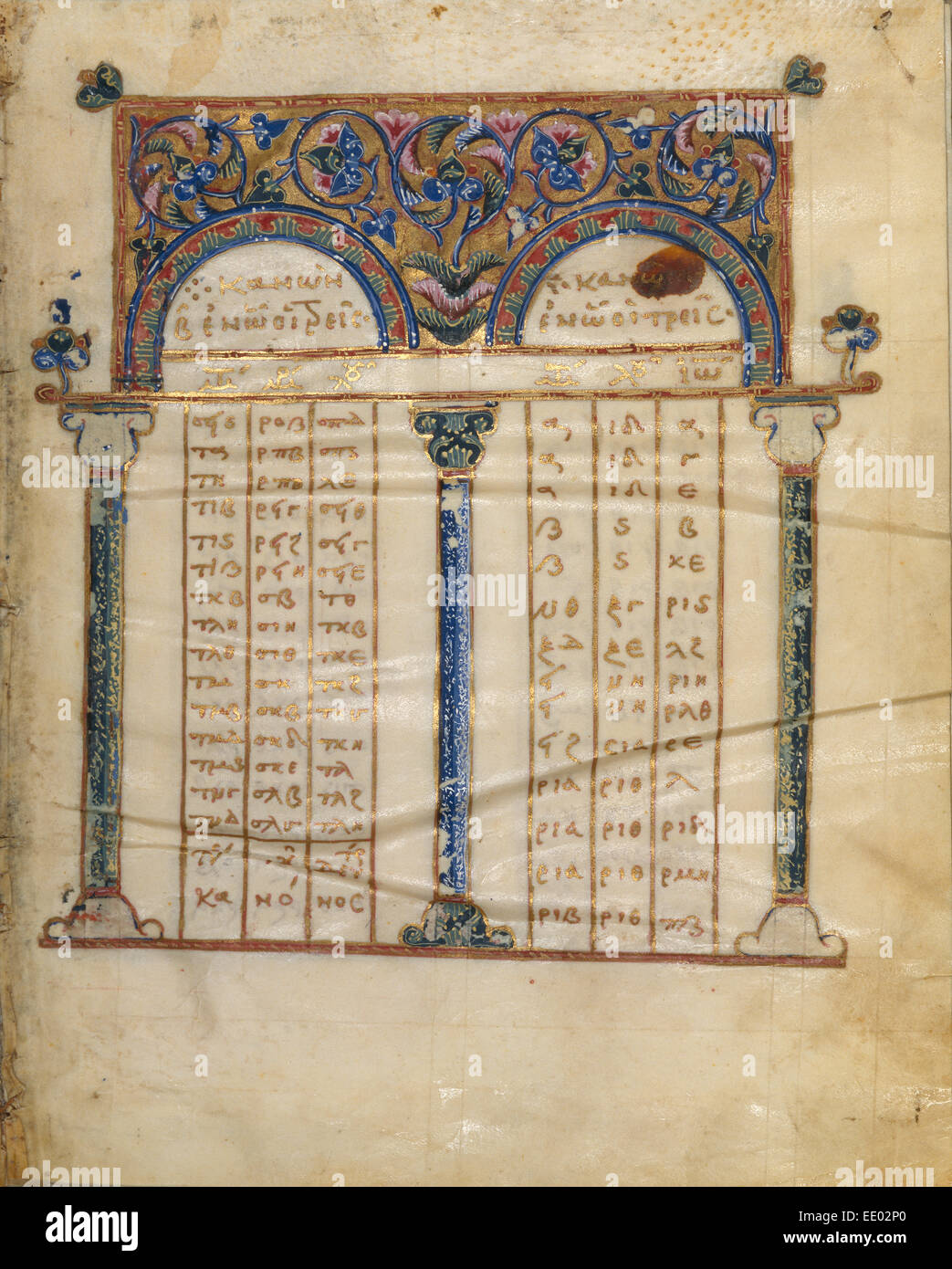 Page Table Canon ; inconnu ; Constantinople, Turquie, Asie ; 1133 Tempera ; couleurs, feuille d'or, d'or, peinture et encre sur parchemin Banque D'Images