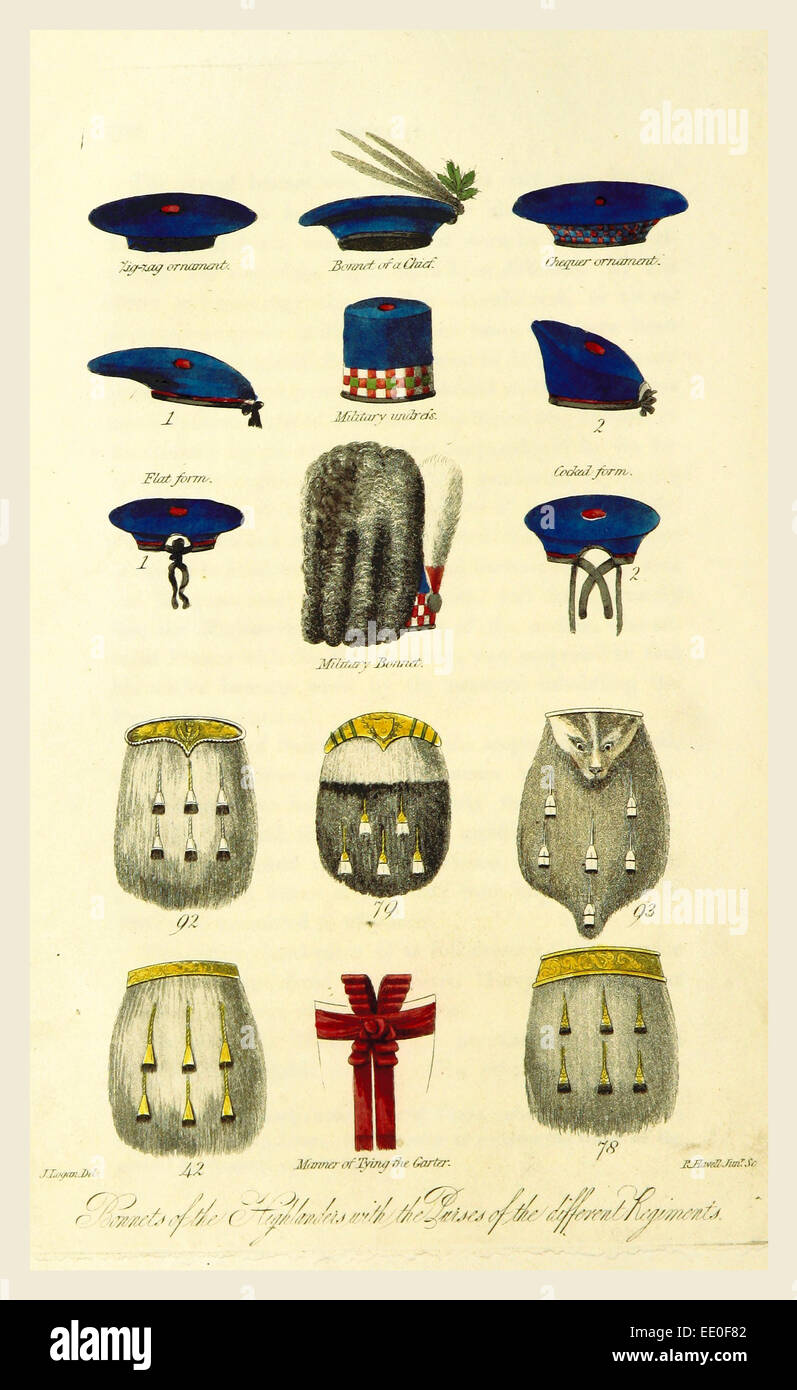 Bonnets des Highlanders écossais, le Celtic, Gael, ou les Mœurs, comme conservé parmi les Highlanders, l'Ecosse Banque D'Images