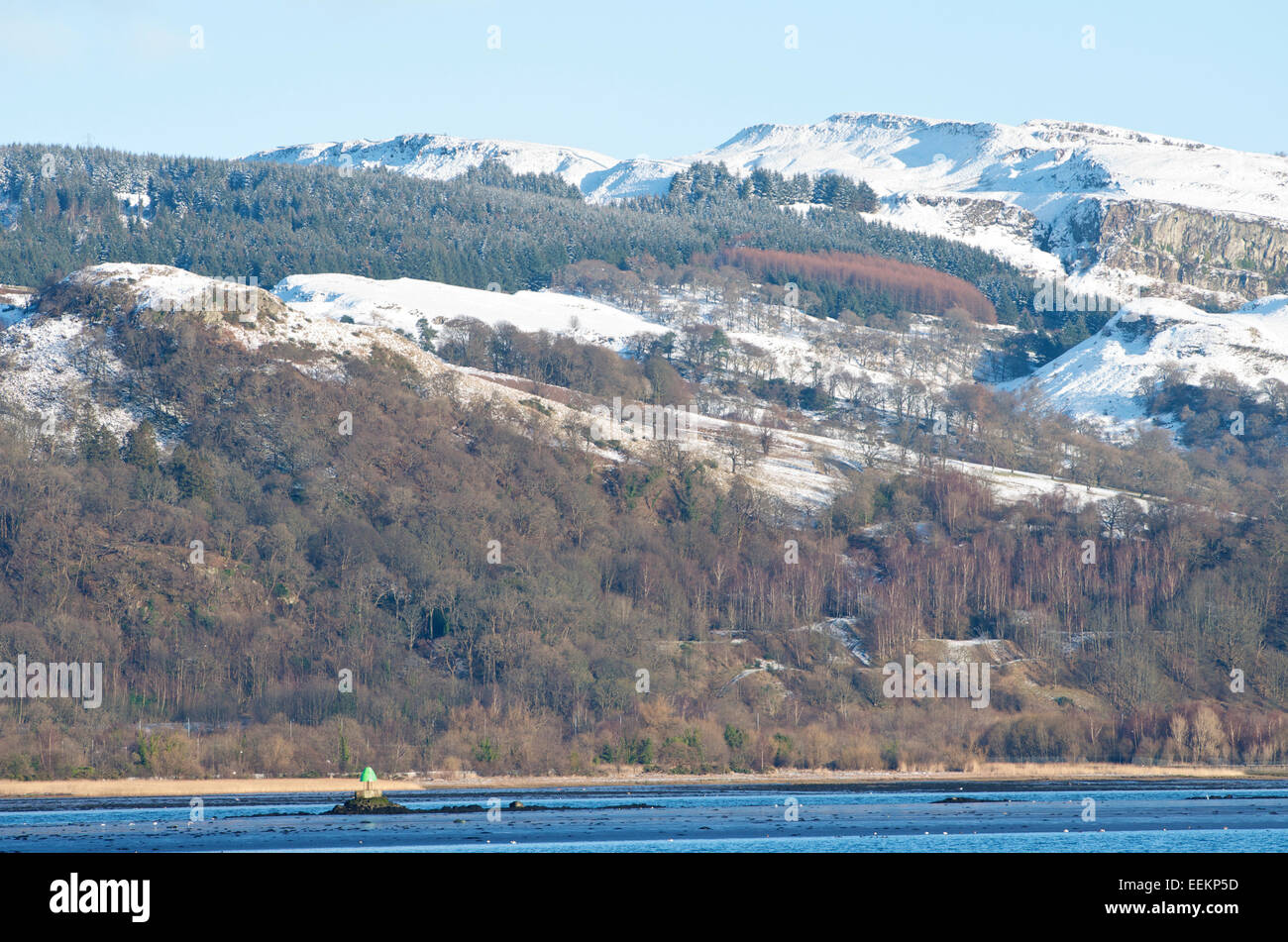 Au-dessus de collines Kilpatrick Bowling sur les rives de la Clyde. Banque D'Images