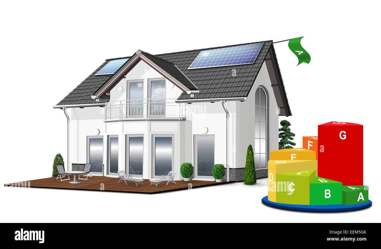 Maison économe en énergie, la maison individuelle avec les classes énergétiques, illustration Banque D'Images