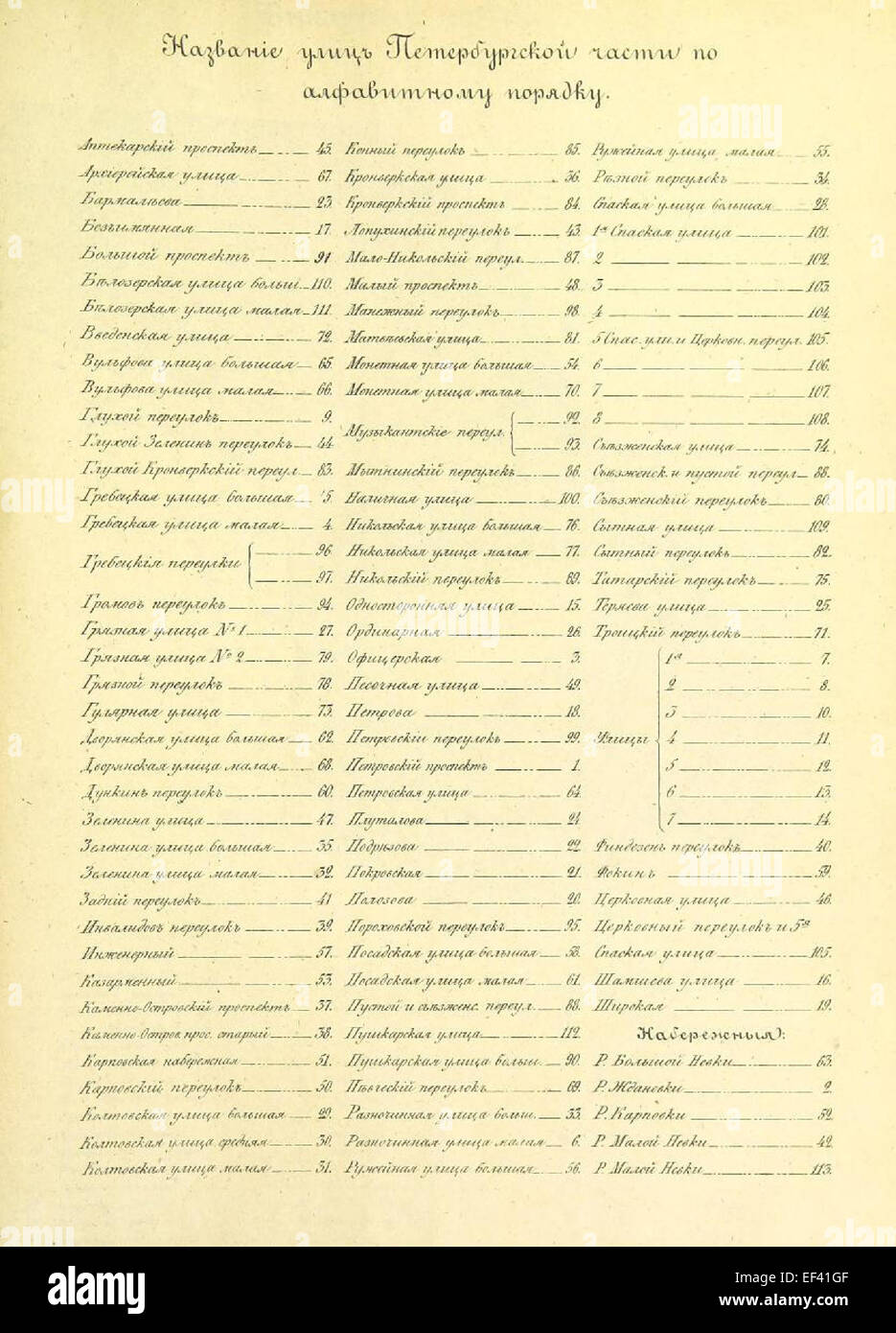 Cette publication de 1854, qui fait partie de la série SPB1700-1849, présente une illustration historique offrant une vue complète d'un sujet particulier, capturant les caractéristiques clés dans un style vintage détaillé. Banque D'Images