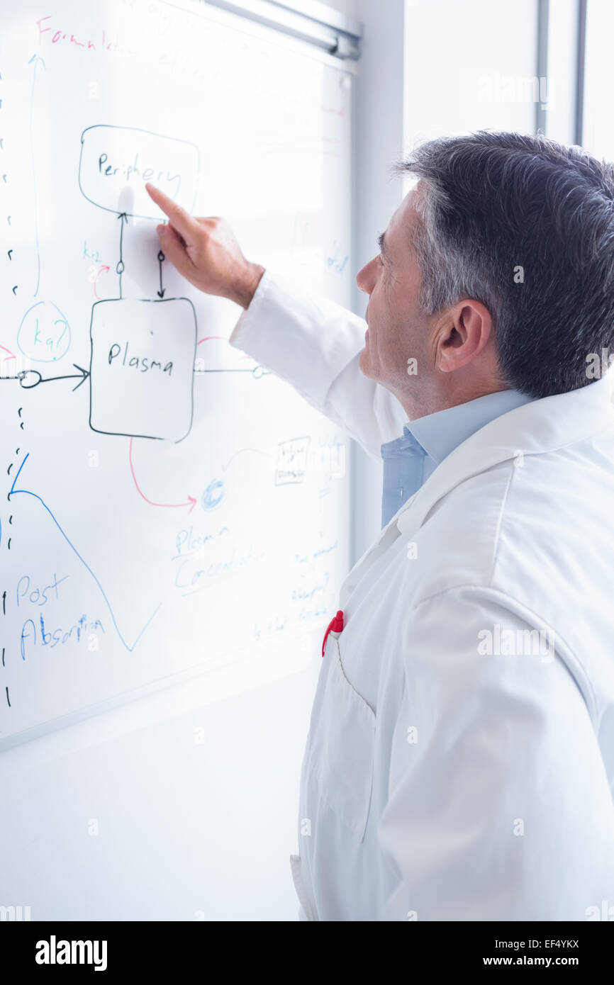 Scientifique axé sur l'équation de pointage tableau blanc Banque D'Images