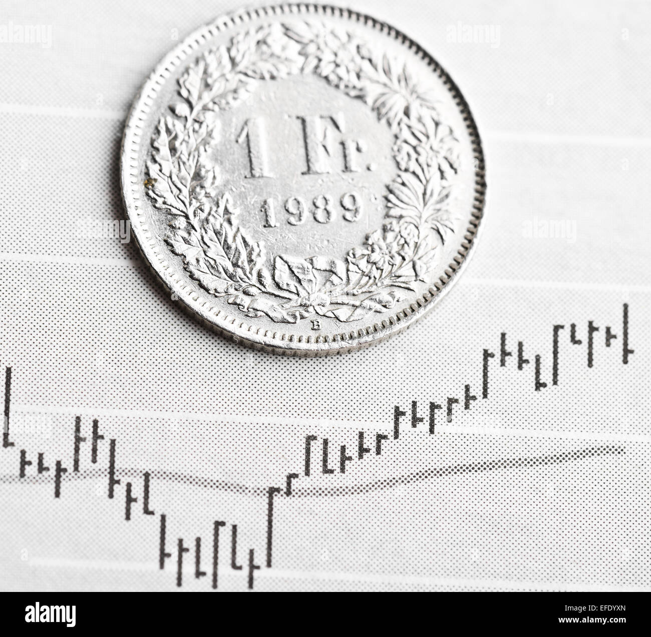 Un Franc Suisse coin des fluctuations du graphique. Taux du franc suisse (shallow DOF) Banque D'Images