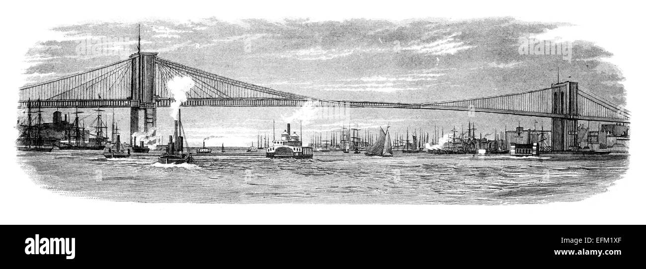 Photographié à partir d'un livre intitulé 'L'Encyclopédie Nationale', publié à Londres en 1881. Copyright a expiré sur cette oeuvre. Banque D'Images