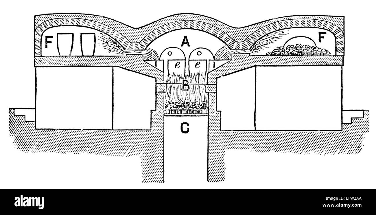 La gravure de l'époque victorienne d'un diagramme d'un four à verre. Image restaurée numériquement à partir d'un milieu du xixe siècle l'encyclopédie. Banque D'Images