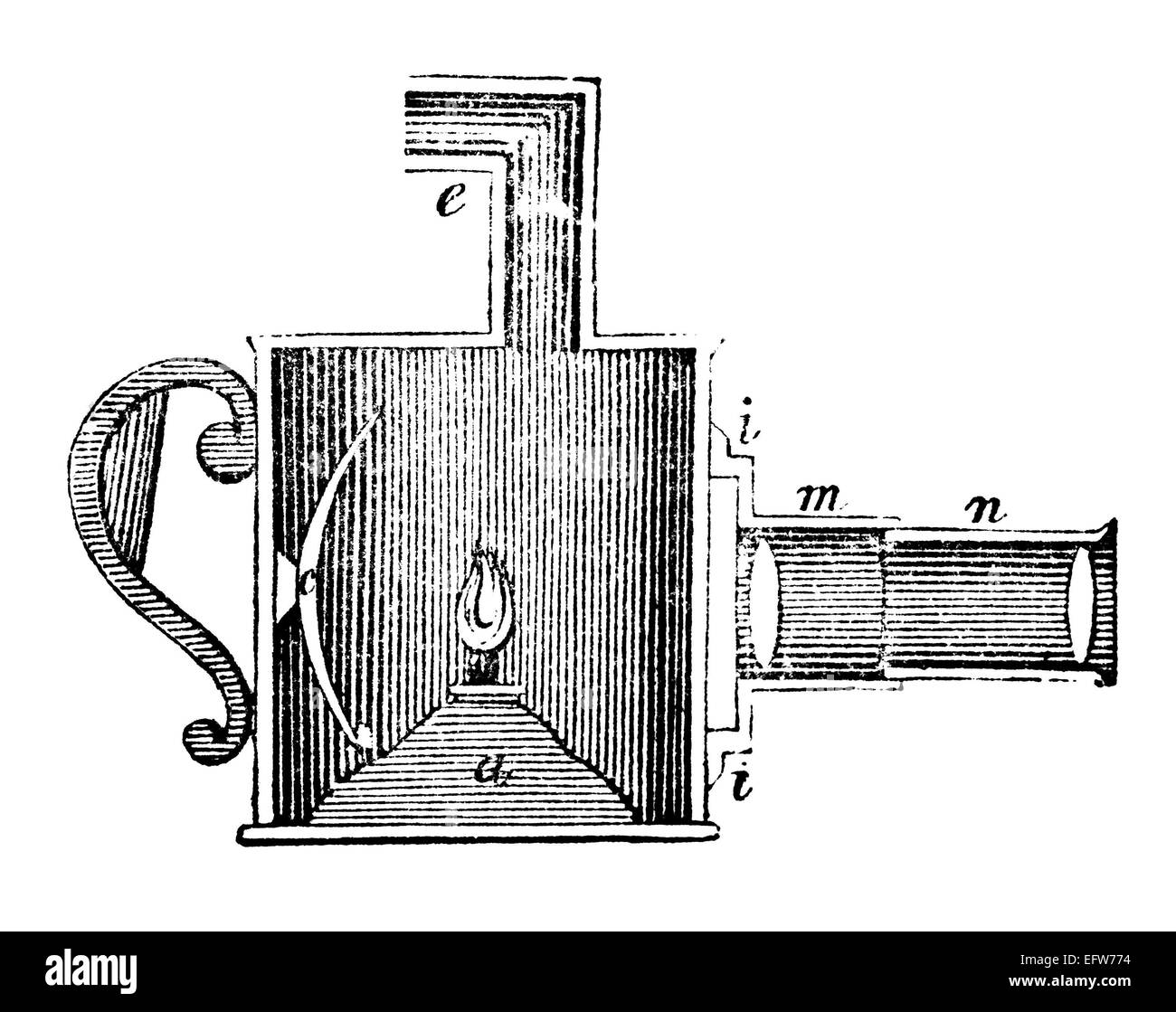 Photographié à partir d'un livre intitulé 'le Garçon propre livre" publié à Londres en 1846. Copyright a expiré sur cette oeuvre Banque D'Images