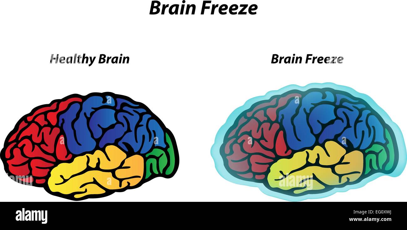 Gel de cerveau Illustration de Vecteur