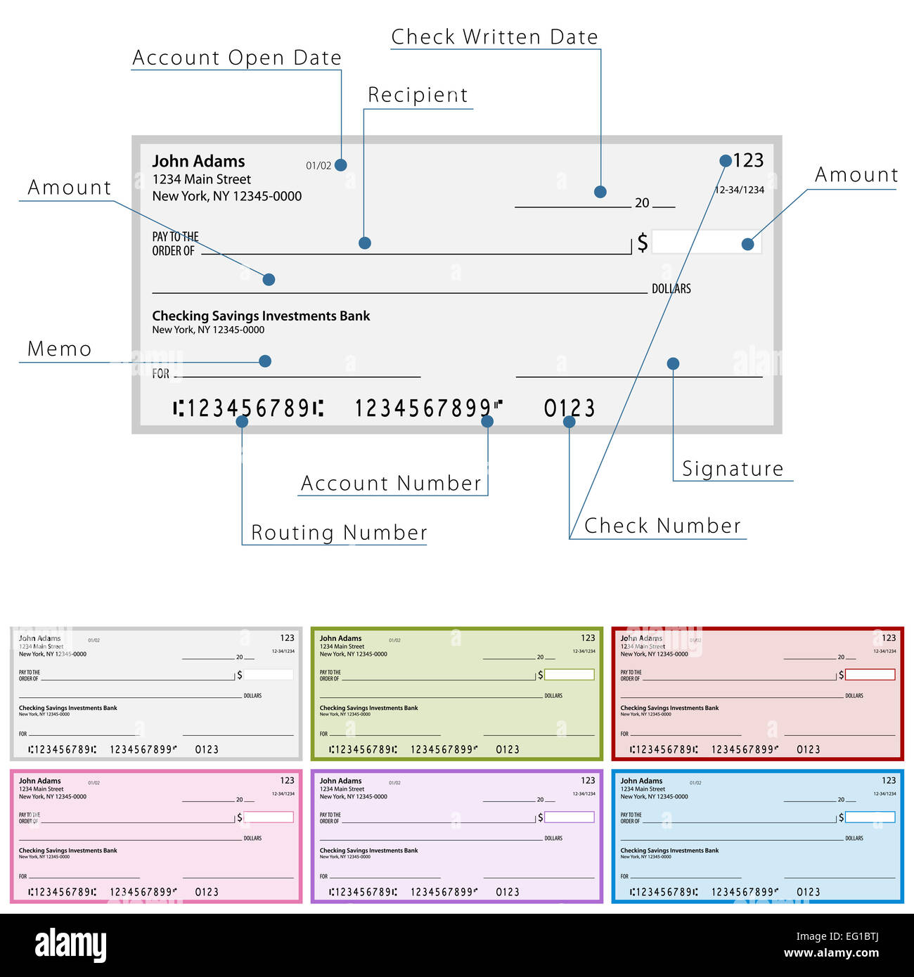 L'image d'un chèque en blanc diagramme dans différentes couleurs. Banque D'Images