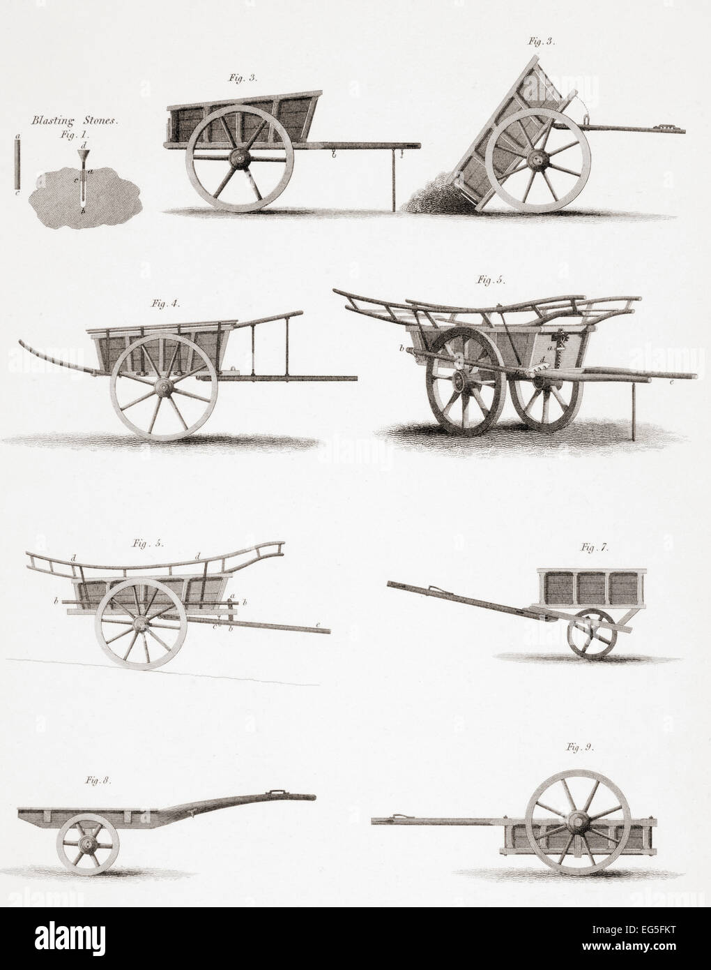 Différents types de charrettes à bras. À partir d'un 18e siècle imprimer Banque D'Images