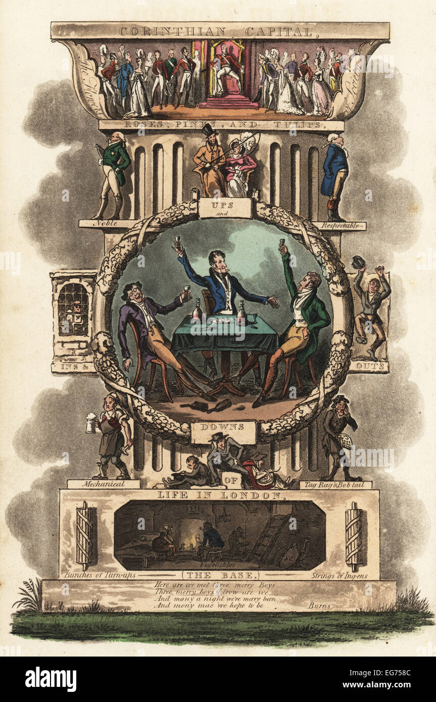 Page de titre avec vignettes de vie haute et basse à Londres, à partir de la capitale de Corinthe au sous-sol, avec trois dandys boire du vin dans le centre. Banque D'Images