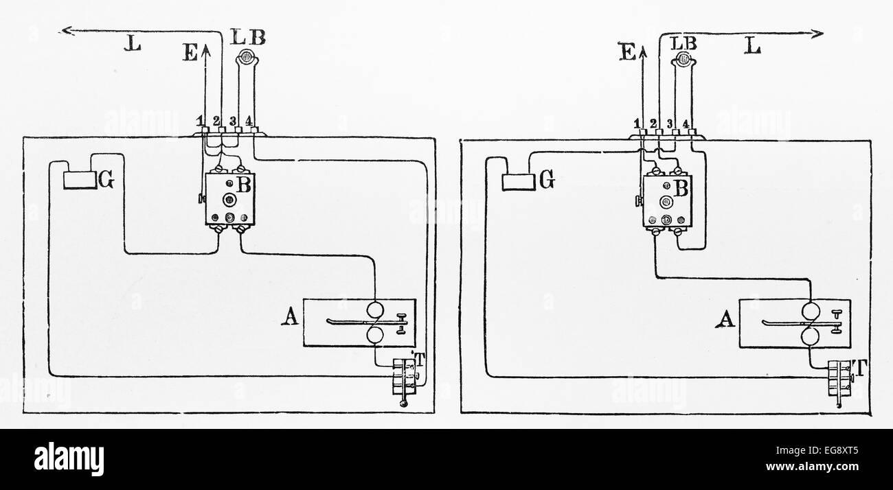 Vintage dessin de circuit ouvert/fermé le code Morse en ligne machine, à partir de la fin du 19e siècle Banque D'Images