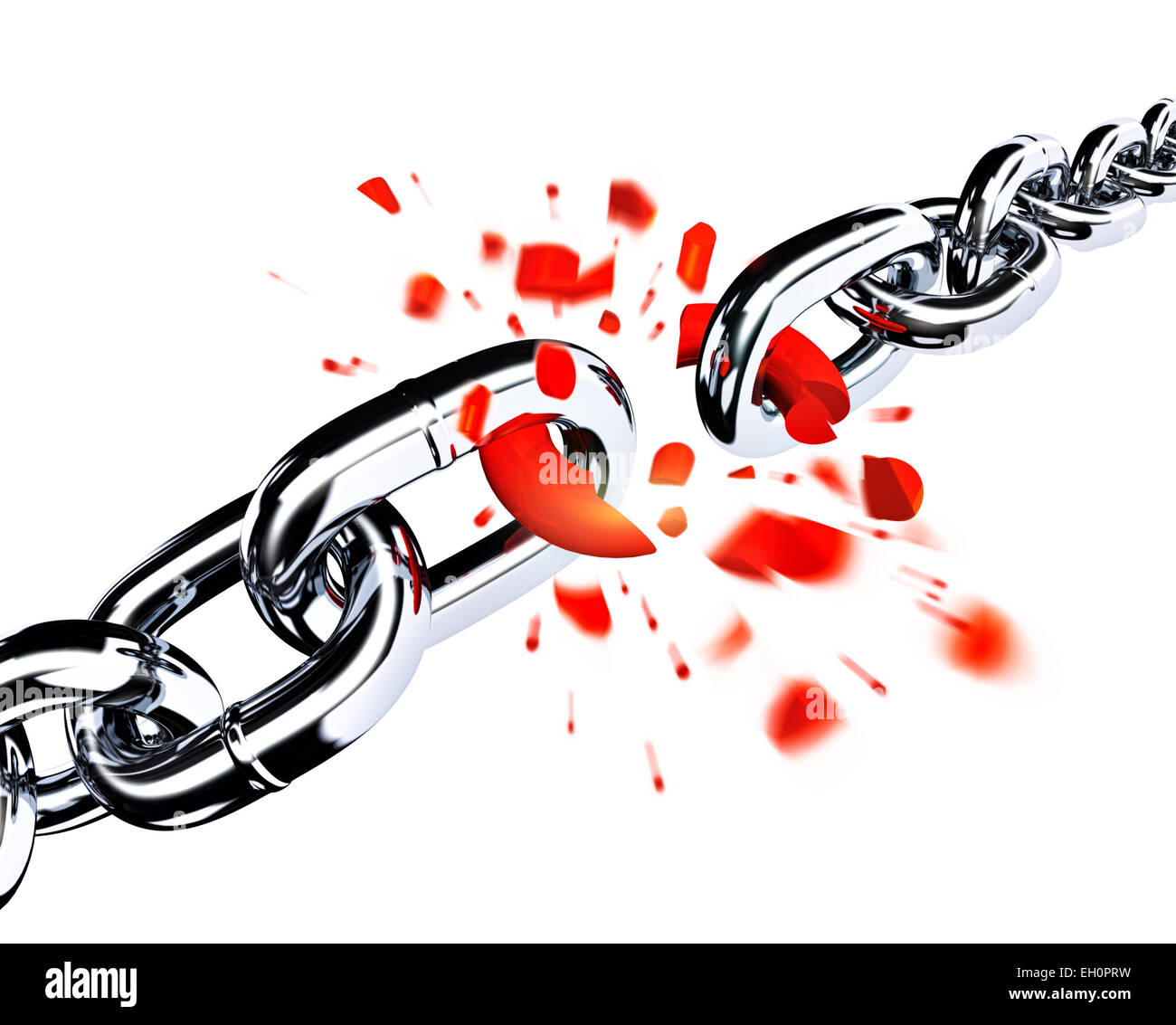 Broken rope chain Clearance