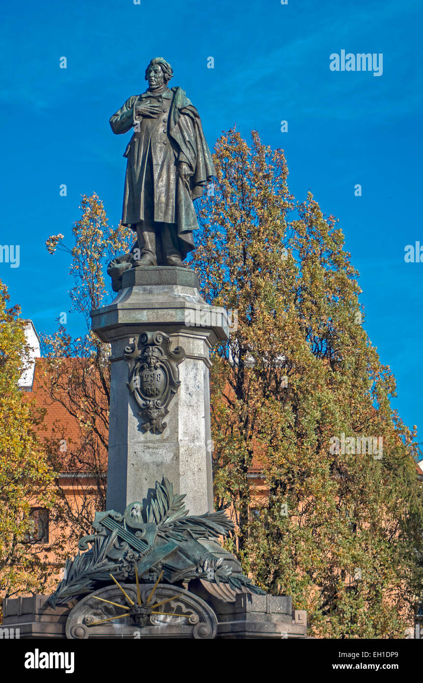 Monument le plus connu d’Adam Mickiewicz, le plus grand poète polonais de tous les temps dans la