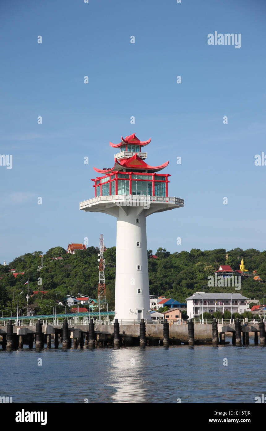 Phare sur l'aménagement des zones côtières et fond de ciel bleu. Banque D'Images