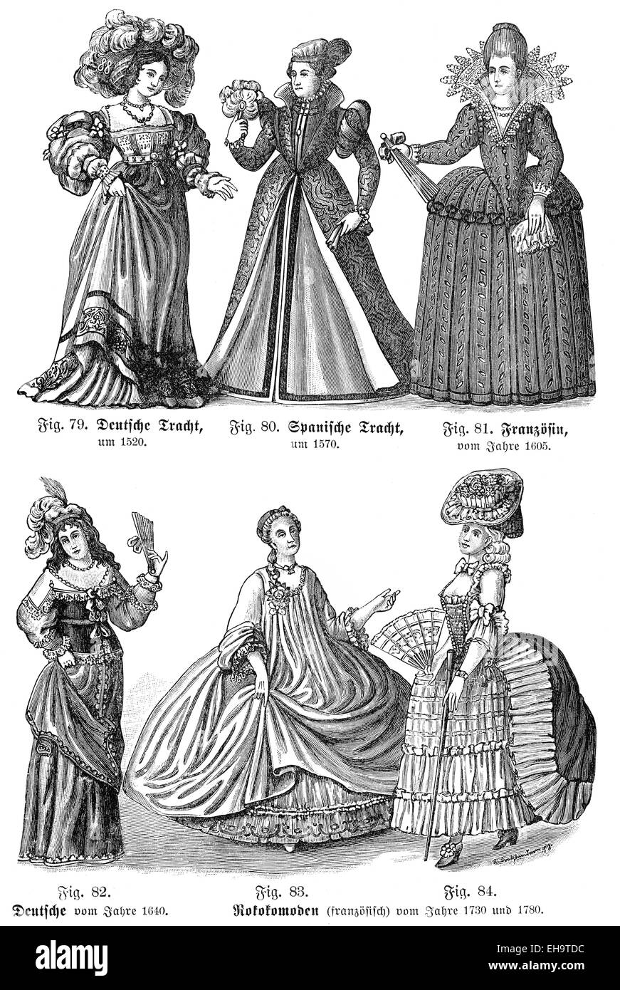La mode féminine du 16e au 18e siècle, l'Europe, Banque D'Images