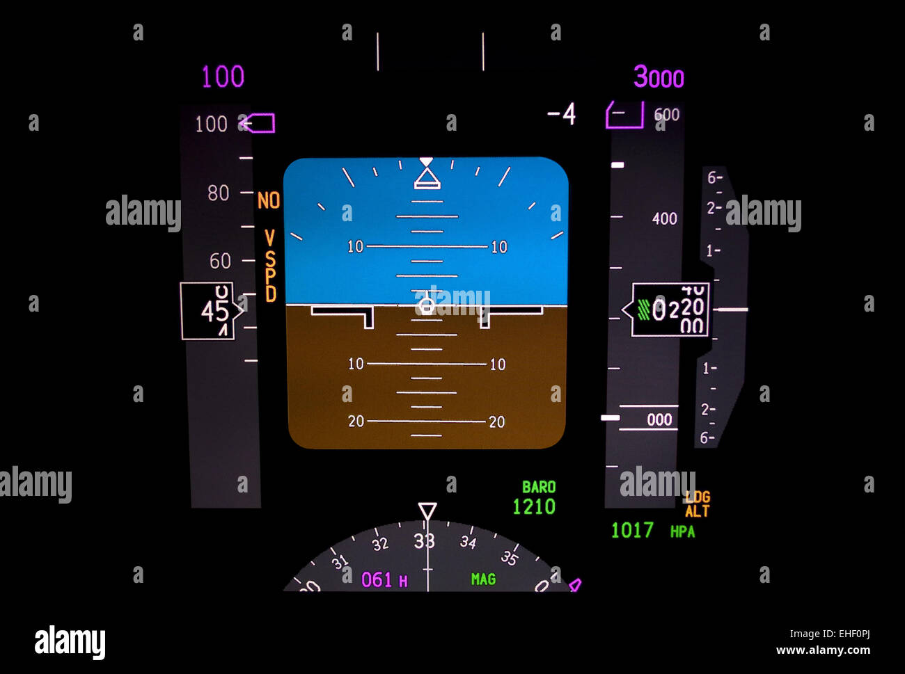 Technologie : tableau de bord de l'avion. Banque D'Images