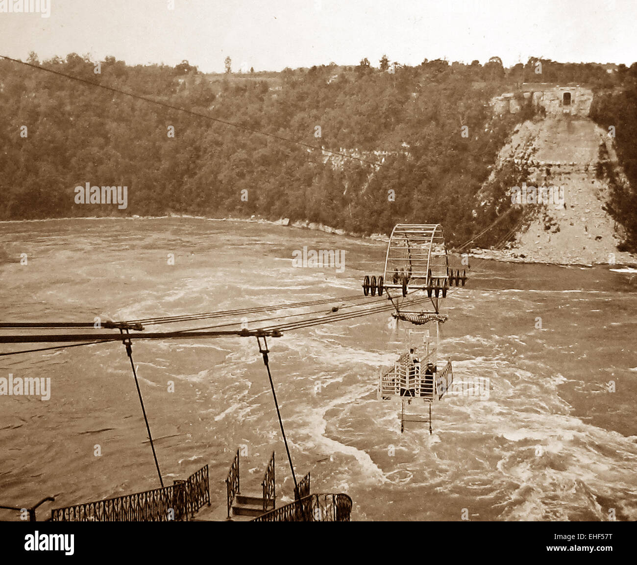 Niagara Falls Whirlpool Rapids Ride Cage période Victorienne probablement Banque D'Images