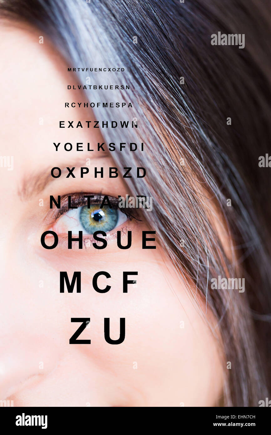 Image composite d'un œil féminin et un graphique typique utilisé dans les examens. Banque D'Images
