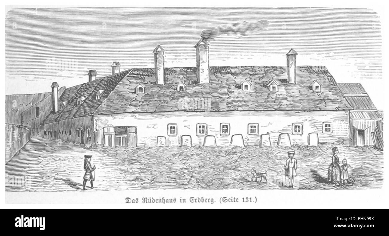 Cette illustration de Bermann de 1880 représente le Radenhaus d'Erdberg, un bâtiment historique du quartier Erdberg de Vienne. L'image capture le style architectural et l'importance historique de la structure. Banque D'Images