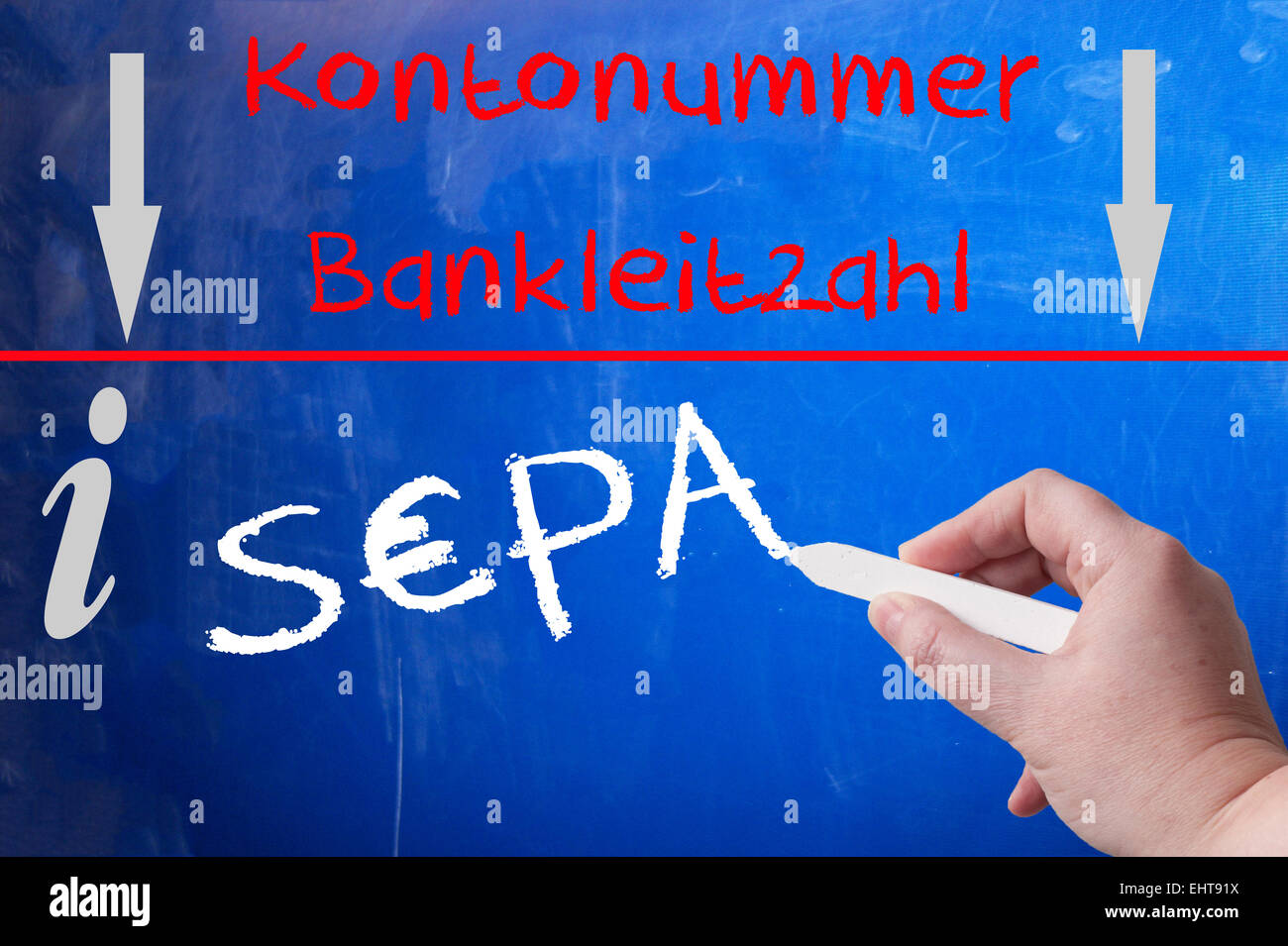 SEPA Banque D'Images