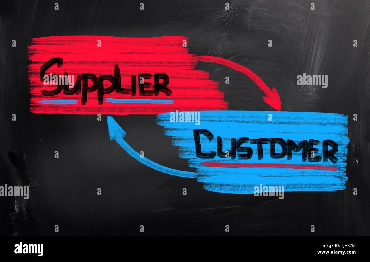 Concept de la chaîne d'approvisionnement Banque D'Images