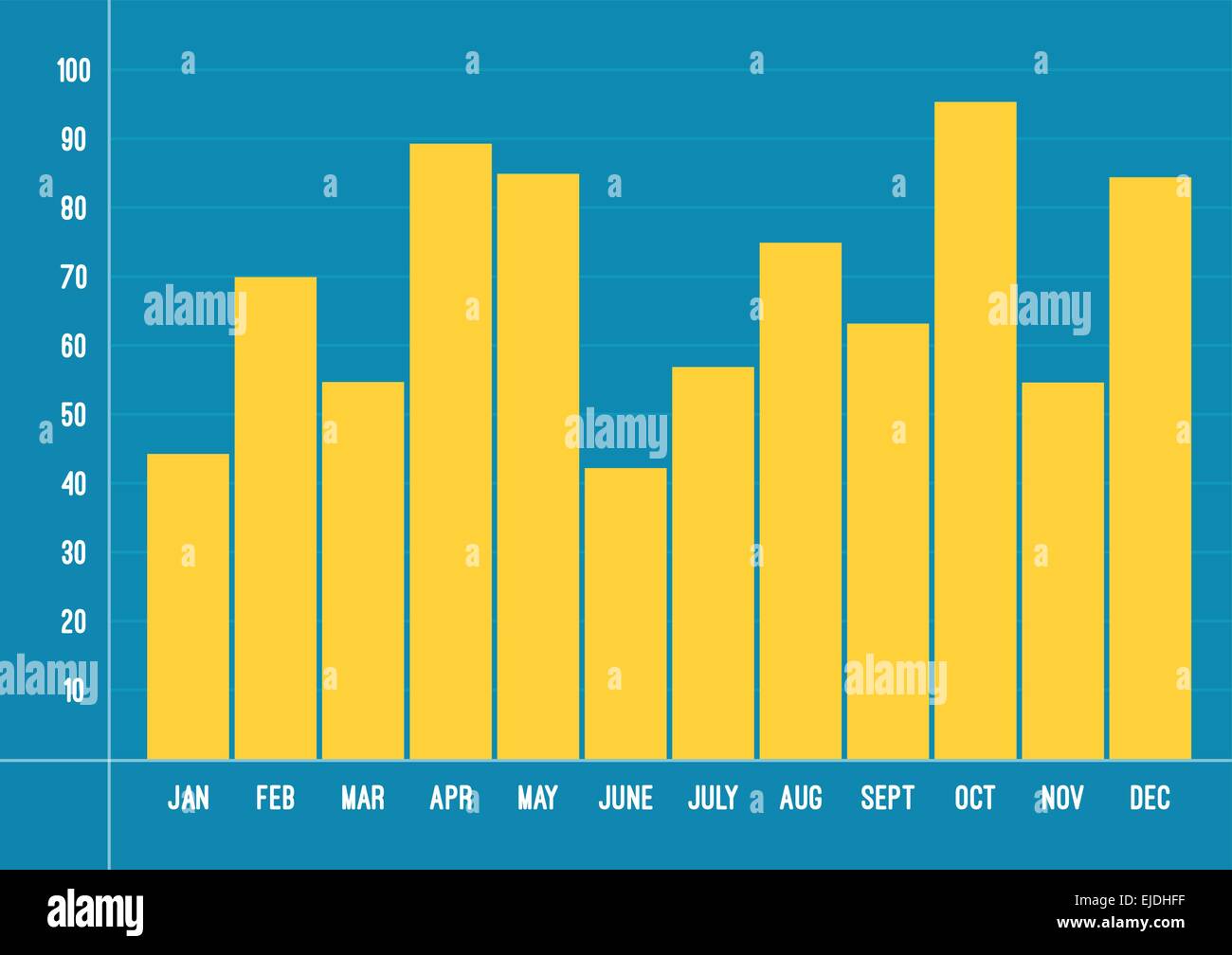 Le succès dans les affaires vecteur graphique Ventes Illustration de Vecteur