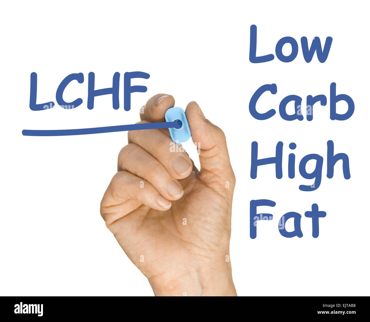 La main avec dessin Stylo LFHC élevé de Carb faible en gras conformément à faible teneur en sucre vie weightloss Banque D'Images