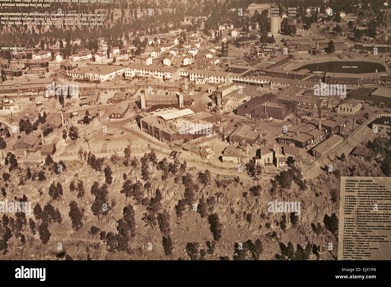 Le Bradbury Science Museum de Los Alamos est un amusant et intéressant pour les jeunes et les moins jeunes d'en apprendre davantage sur certains des hist Banque D'Images