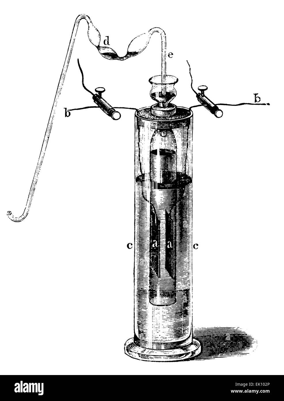 Vintage - Gravure de la chimie, la production d'oxyhydrogen gaz détonant. Le cylindre externe était rempli d'eau acidulée (H2SO4). Dans le cylindre interne le courant circulant dans l'électrodes en platine dissociée de l'eau environnante dans l'hydrogène et l'oxygène, qui ont été recueillies par le petit tuyau et courir à travers trois ampoules. Le rapport stoechiométrique est garanti comme le gaz provient de la même quantité d'eau et par l'explosion serait exactement la régénérer. Banque D'Images