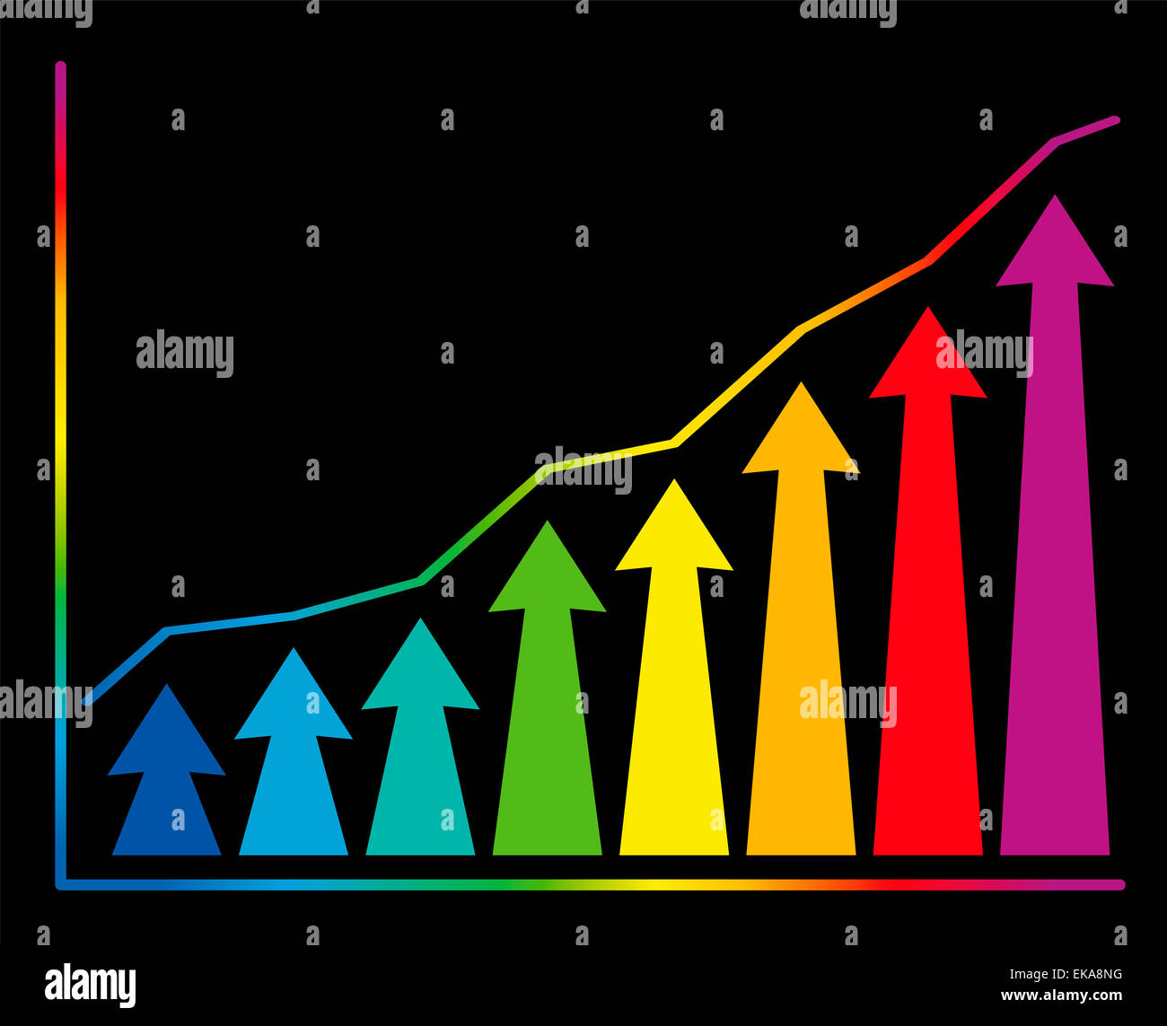 Schéma de couleur arc-en-ciel avec l'augmentation de la hausse vers le haut et graphique tendant des flèches. Banque D'Images