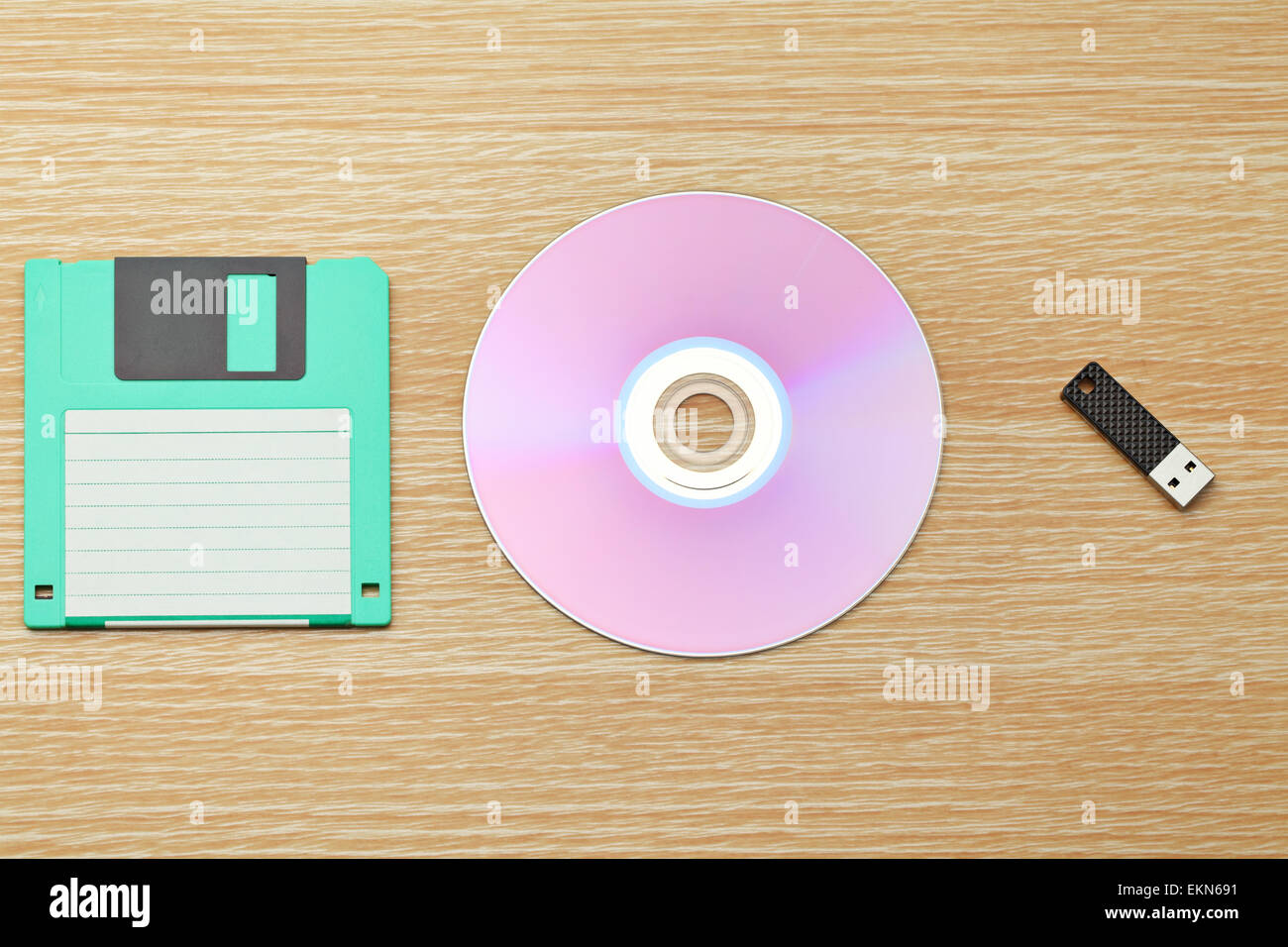 Disquettes, CD et USB Photo Stock - Alamy