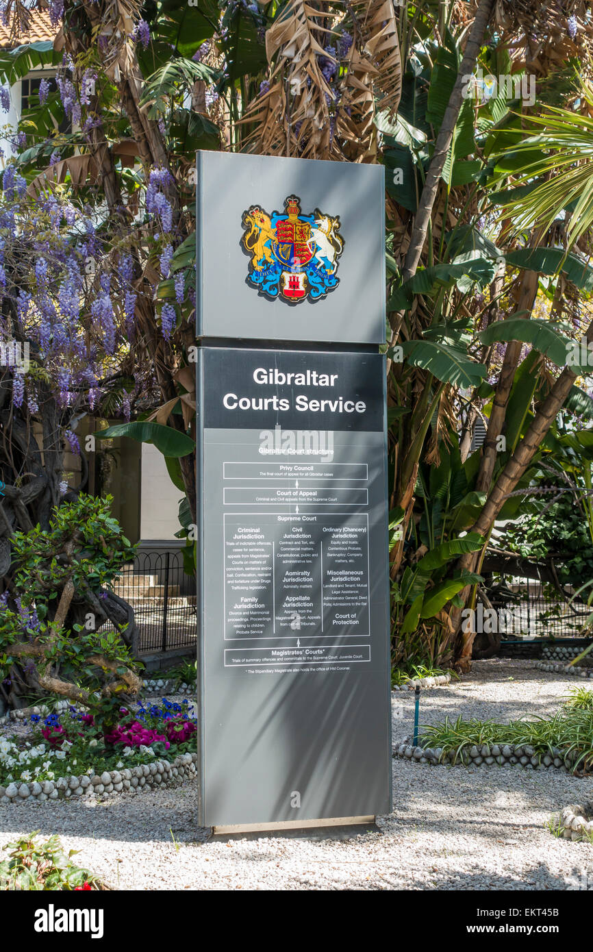 Gibraltar Services tribunaux Cour d'appel du Conseil signe Main Street Gibraltar Banque D'Images
